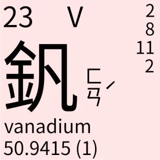 🇹🇼 5bb70e37 vanadium ciencia, química, tabla periódica, vanadio, elemento telegram sticker