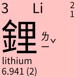 🇹🇼 6b3e97b8 Li lithium ciencia, química, elemento, litio, tabla periódica telegram sticker