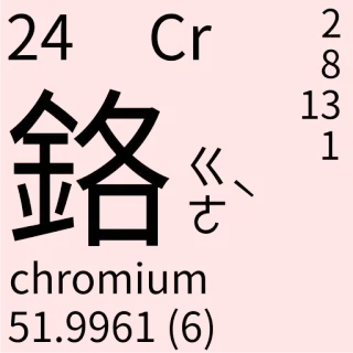 🇹🇼 6f52ed23 chromium
51.9961 (6) ciencia, química, elemento, cromo, tabla periódica telegram sticker