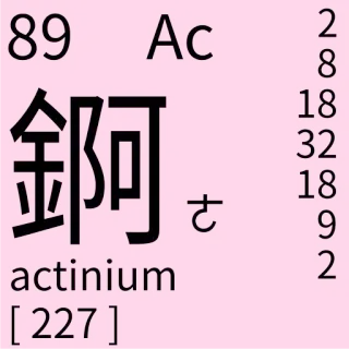 🇹🇼 71cc3868 Ac actinium [227] ciencia, química, tabla periódica, actinio, elemento telegram sticker