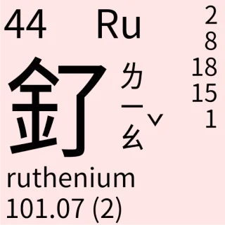 🇹🇼 78f64e25 44 Ru
ruthenium
101.07 (2) elemento, rutenio, química, ciencia, tabla periódica telegram sticker