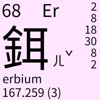 🇹🇼 7cf385ce Er
erbium ciencia, química, tabla periódica, erbio, elemento telegram sticker