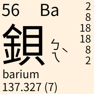 🇹🇼 91061007 Ba barium Bario, Elemento, Tabla periódica, Química, Ciencia telegram sticker