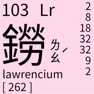 🇹🇼 93f5047f lawrencium química, elemento, lawrencio, ciencia, atómico telegram sticker