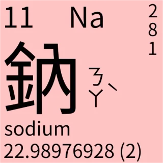 🇹🇼 a6f80972 sodium ciencia, química, elemento, sodio telegram sticker