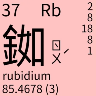 🇹🇼 b598130e rubidium elemento, tabla periódica, rubidio, química, ciencia telegram sticker