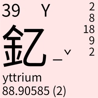 🇹🇼 b6522e05 yttrium química, tabla periódica, ciencia, itrio, elemento telegram sticker