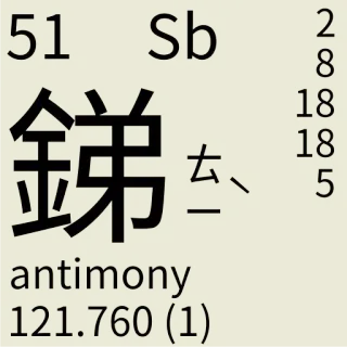 🇹🇼 be82c612 antimony química, tabla periódica, antimonio, elemento, ciencia telegram sticker
