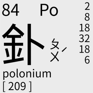🇹🇼 c6bcd4db polonium química, elemento, polonio, tabla periódica, ciencia telegram sticker