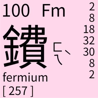 🇹🇼 c8b4a964 100 Fm 鑽費 fermium [257] ciencia, química, fermio, tabla periódica, elemento telegram sticker