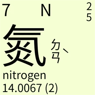 🇹🇼 cd34b9f2 nitrogen ciencia, química, elemento, nitrógeno telegram sticker