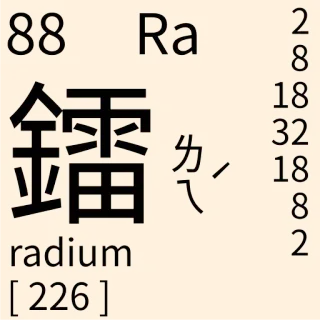 🇹🇼 e9873877 Ra radio, elemento, química, tabla periódica, ciencia telegram sticker