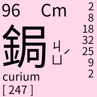 🇹🇼 f43e917e 96
Cm
Curium
[247] curio, química, ciencia, tabla periódica, elemento telegram sticker