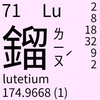 🇹🇼 f95c883a lutetium ciencia, elemento, tabla periódica, química telegram sticker