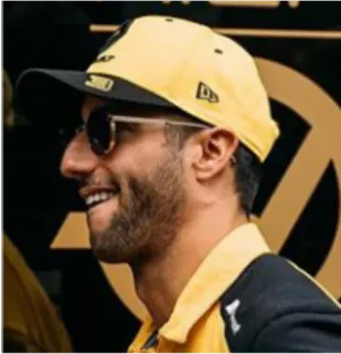😋 b768b56e Daniel Ricciardo, F1, coureur, zonnebril, geel whatsapp sticker