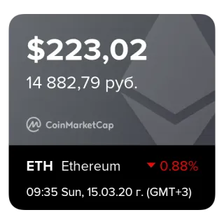 CoinChart by Emporium.ai telegram stickers