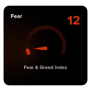 💰 4b53b4e0 Fear
Fear & Greed Index fear, greed, index, sentiment, gauge telegram sticker