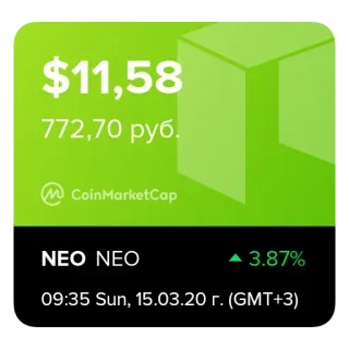 CoinChart by Emporium.ai telegram stickers