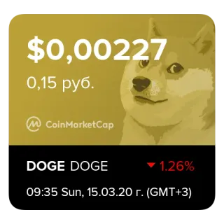 CoinChart by Emporium.ai telegram stickers