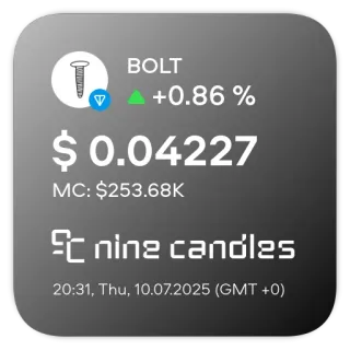 📊 2cb54ad3 BOLT
+0.86%
$ 0.04227
MC: $253.68K
ning candles
20:31, Thu, 10.07.2025 (GMT +0) 번개, 암호화폐, 가상화폐, 금융, 투자 telegram sticker