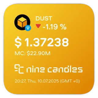 📊 3c19ab2b DUST -1.19% $1.37238 MC: $22.90M ning candles 20:27, Thu, 10.07.2025 (GMT +0) 암호화폐, 가상화폐, 금융, 투자, 시장, 미세 telegram sticker