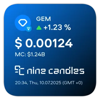 📊 7097714b GEM
▲+1.23%
$ 0.00124
MC: $1.24B
ning candles
20:34, Thu, 10.07.2025 (GMT +0) 금융, 암호화폐, GEM, 투자, 시장, 거래 telegram sticker