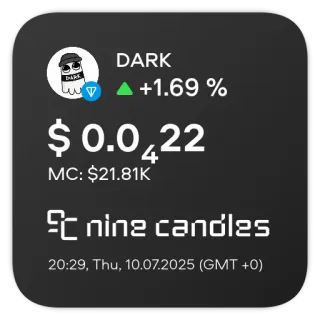 📊 adad472c DARK
+1.69 %
$ 0.0422
MC: $21.81K
nine candles
20:29, Thu, 10.07.2025 (GMT +0) telegram sticker