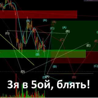 😄 c81bc221 Зя в 5ой, блять! telegram sticker