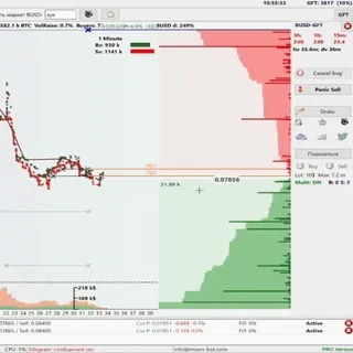 🕵️‍♀️ 2986ee42 GFT: 3817 (10%) finanças, bolsa de valores, criptomoeda, trading, investimento whatsapp sticker