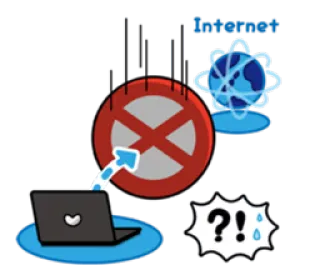 🚫 36c32f3f Internet réseau, ordinateur, connexion, mondial telegram sticker