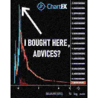 🌙 f320387f I BOUGHT HERE, ADVICES? wykres, inwestycja, finanse, pytanie, porada, rynek telegram sticker
