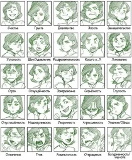 📸 535ceace Счастье
Грусть
Довольство
Злость Замешетельство
Усталость Шок Удивление Раздражительность
Какого х
Ликование
Страх Отчуждённость Заигрывание Серьёзность Глупость
Опустошённость Недоверчивость Уверенность Агрессивность Уныние/Обидх
Опьянение
Гнев
Язвительность Отвращение Болезненность/
Гошноте emotions, expressions, drawing, character sheet, russian whatsapp sticker