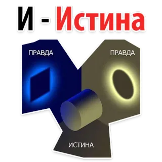 🙊 13d153bb И-Истина
ПРАВДА
ПРАВДА
ИСТИНА verdad, ruso, abstracto, geométrico, formas geométricas whatsapp sticker