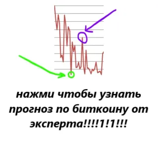 🤫 a2b6904b нажми чтобы узнать прогноз по биткоину от эксперта!!!!1!1!!! Bitcoin, Especialista, Previsão, Finanças, Investimento, Criptomoeda telegram sticker