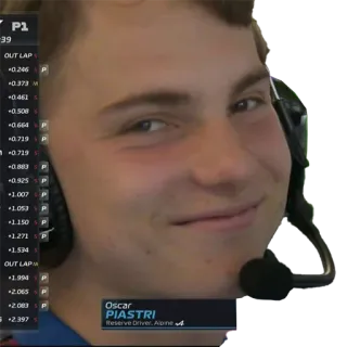 😊 c0e54ca2 Oscar Piastri Oscar
PIASTRI
Reserve Driver Alpine kierowca, alpine, rezerwowy, f1 whatsapp sticker