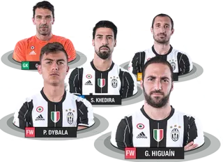 Juventus telegram stickers