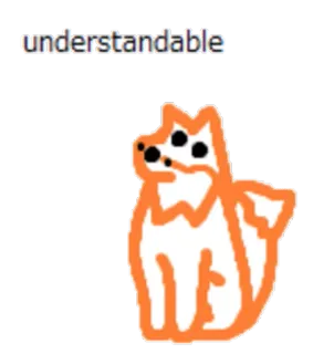 👌 f0b4adaf understandable cane, animale, testo, arancione, cartone animato telegram sticker