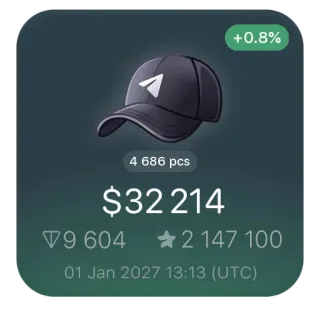 🧢 2adebc74 +0.8%
4 686 pcs
$32214
96042 147 100
01 Jan 2027 13:13 (UTC) chapeau, stats, chiffres, télégramme telegram sticker