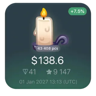 🕯 475ca0d0 +7.5%
43 408 pcs
$138.6
41 9 147
01 Jan 2027 13:13 (UTC) bougie, argent, statistiques, prix, futur, devise, investissement telegram sticker