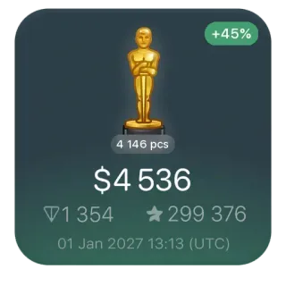 Future Gifts Price by @sssssssssssssssss telegram stickers