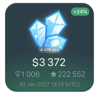 Future Gifts Price by @sssssssssssssssss telegram stickers