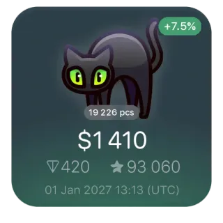 🐈 da59fd8f +7.5%
19 226 pcs
$1410
420 93 060
01 Jan 2027 13:13 (UTC) chat, finance, investissement, actif numérique, autocollant telegram sticker