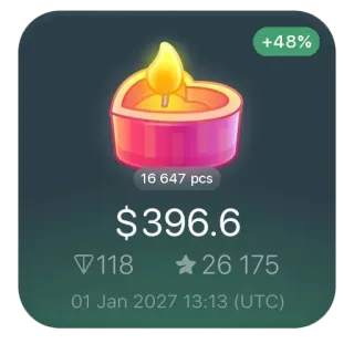 🕯 dee09436 +48%
16 647 pcs
$396.6
118
26 175
01 Jan 2027 13:13 (UTC) bougie, coeur, cadeau, don, argent, valeur, augmenter, date future telegram sticker