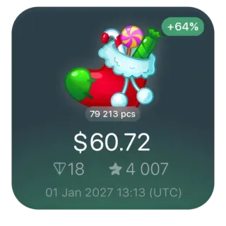 Future Gifts Price by @sssssssssssssssss telegram stickers