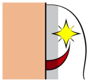 👀 ba6eadac telegram sticker