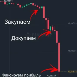 Империя telegram stickers