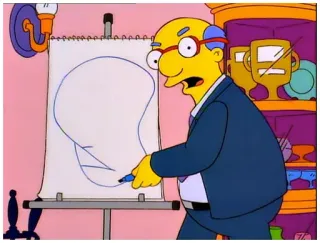 Simpsons-Memes-3 telegram stickers