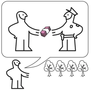 💸 d3861a43 corruzione, tangente, denaro, polizia, illegale, crimine telegram sticker