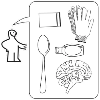 ⚠ f68934f3 cucchiaio, cervello, guanti, barattolo, astratto, contorno telegram sticker