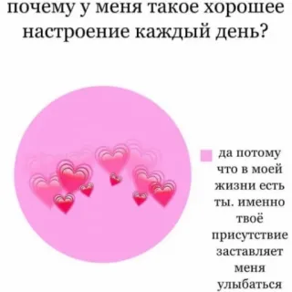 💗 e76c96b7 почему у меня такое хорошее настроение каждый день?
да потому
что в моей
жизни есть
ты. именно
твоё
присутствие
заставляет
меня
улыбаться corazones, amor, feliz, cariño, romántico, amistad whatsapp sticker